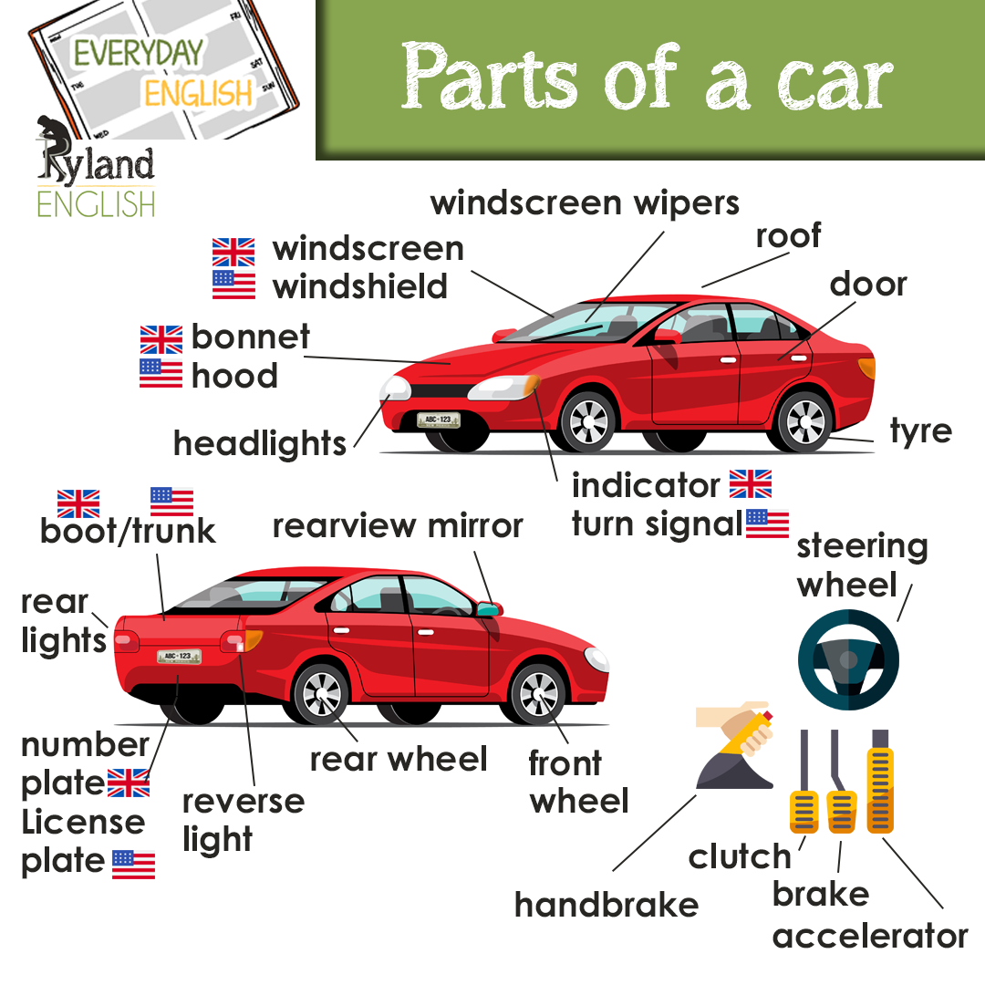 Car parts