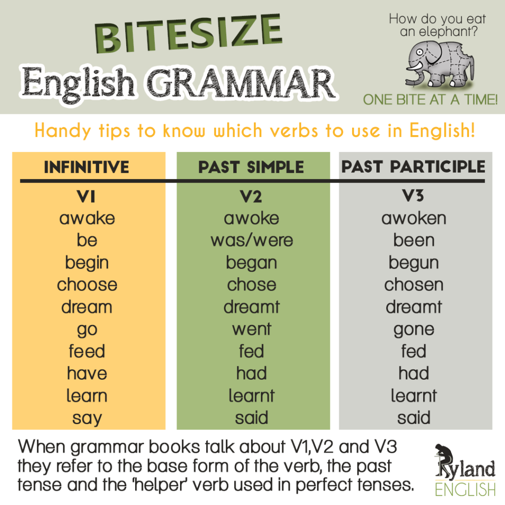 english grammar v1 v2 v3