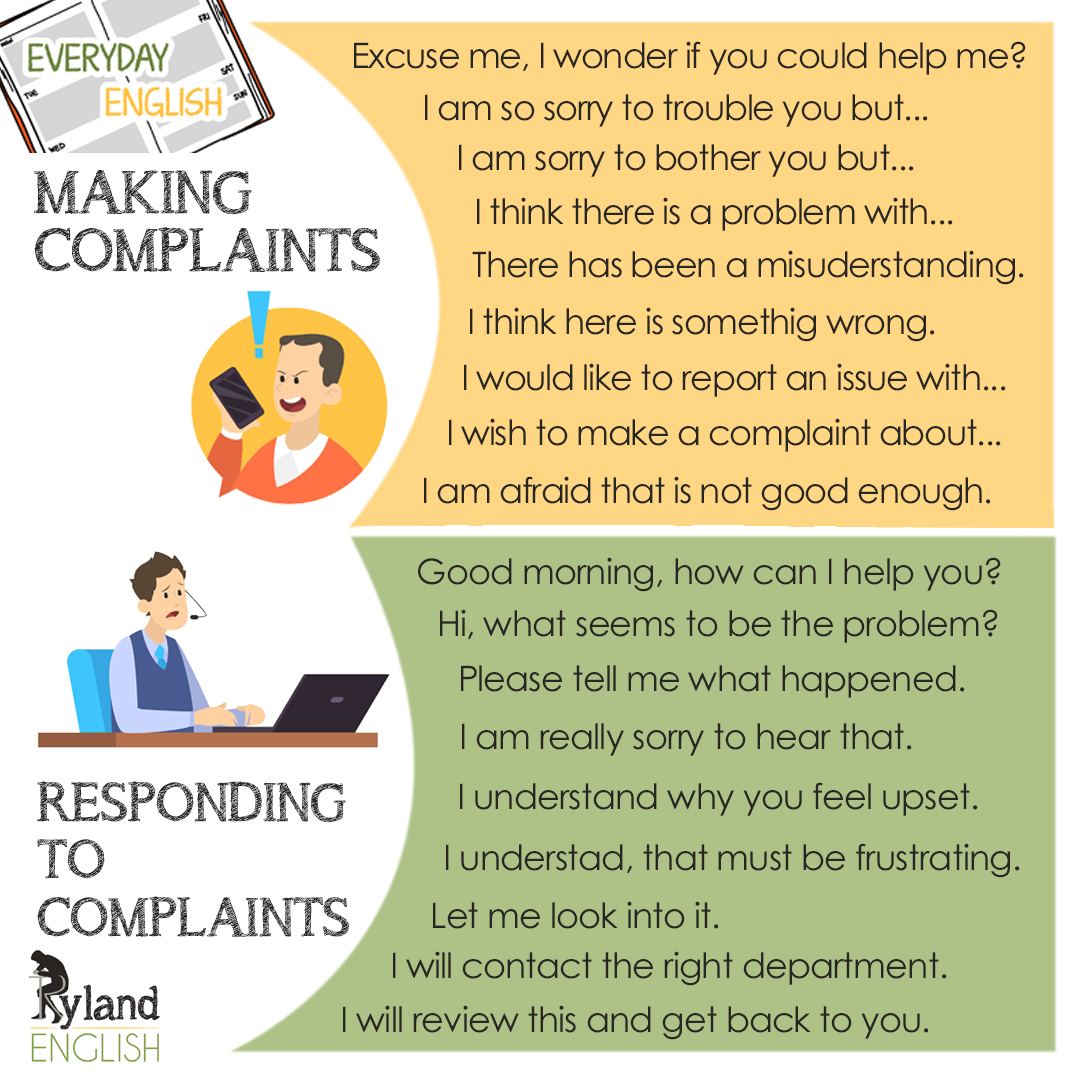 Making and responding to complaints